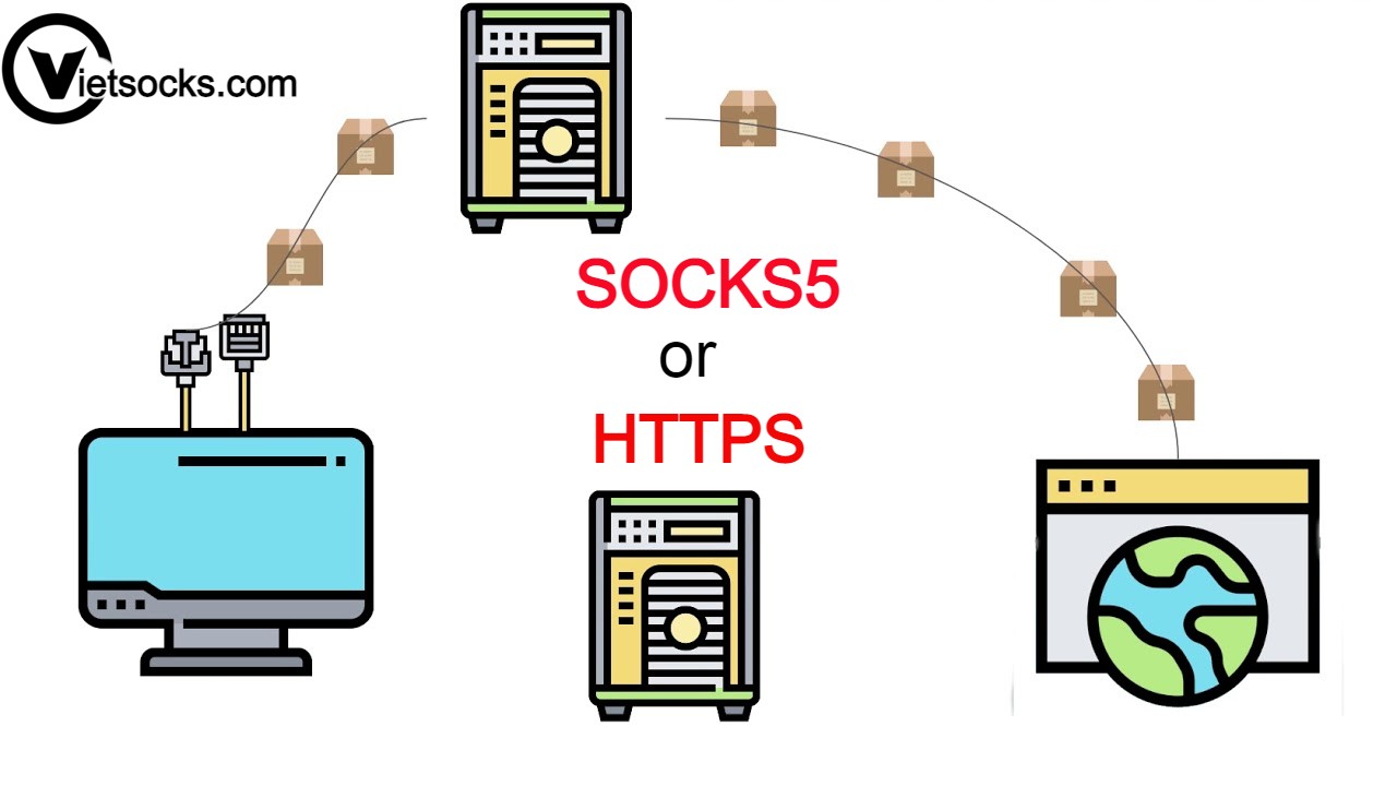 SOCKS5 hay HTTPs